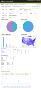 wireframe of the overview tab of a new analytics dashboard